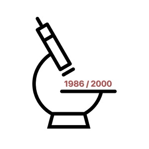 1986 2000